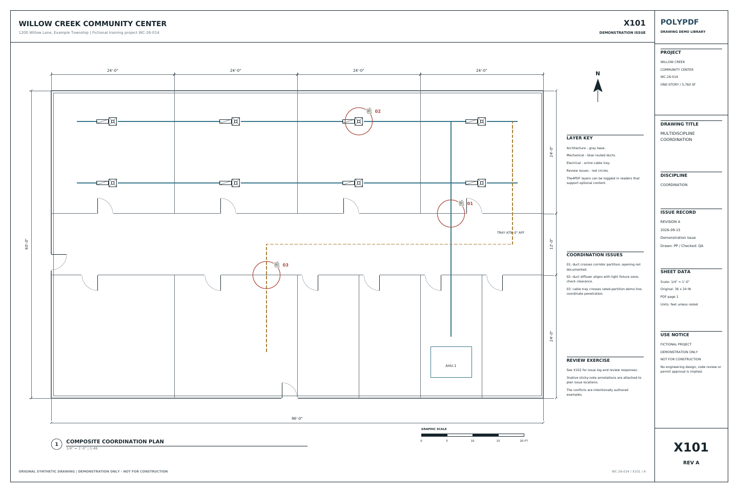 Review the Willow Creek coordination sheets